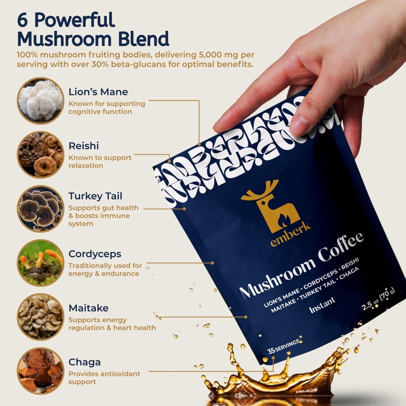 Emberk Organic Instant Mushroom Coffee - 35 Servings of Arabica Coffee with Six 100% Fruiting Body Mushrooms for Mental Clarity, Sustained Energy, Gut Health and Immune Support - 70g - Image 3